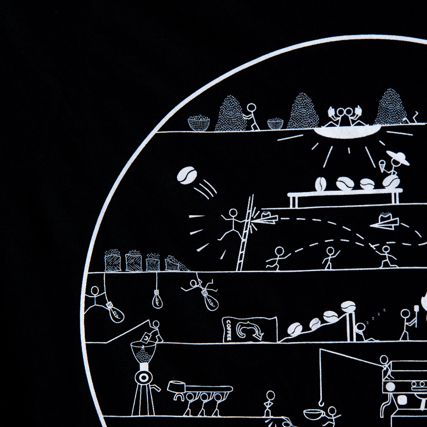 Coffee Journey Men's T-shirt