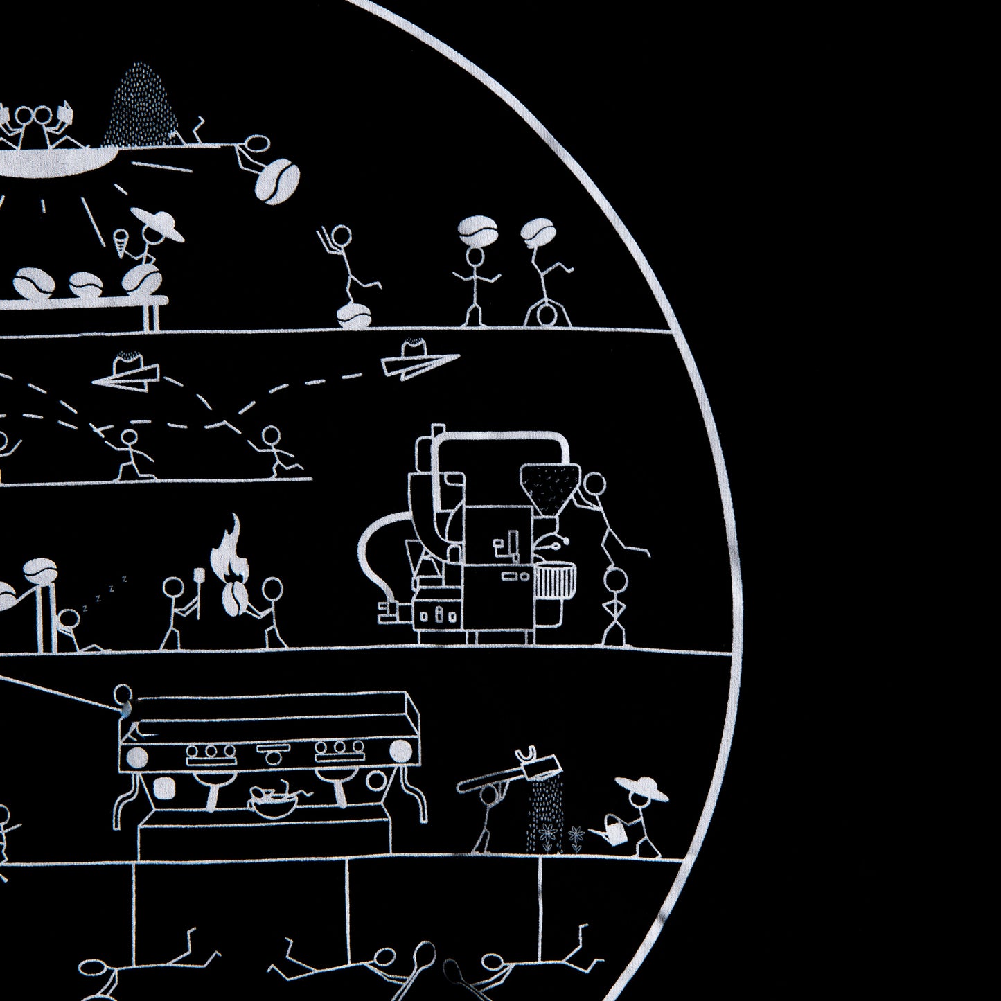 Coffee Journey Ladies T-shirt