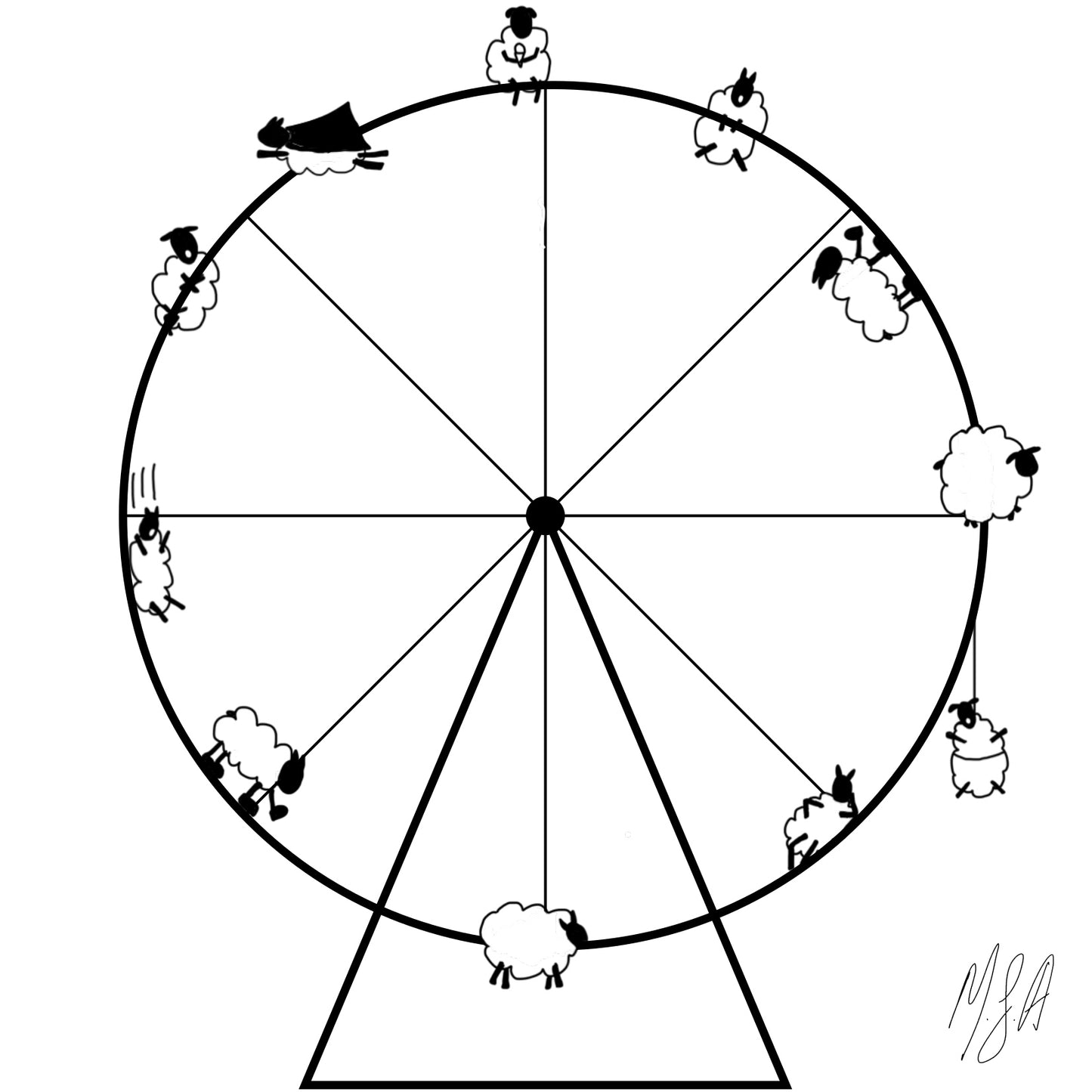 Wheely Sheepish