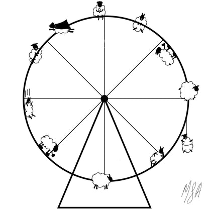 Wheely Sheepish